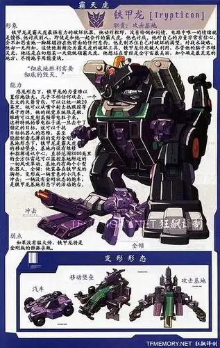 漫画小生的相册-变形金刚~~~狂派