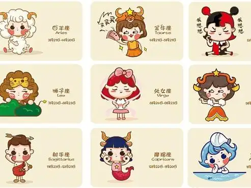 十二星座-萌系小卡通