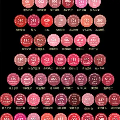 好用不贵的开架品牌露华浓口红试色大全!