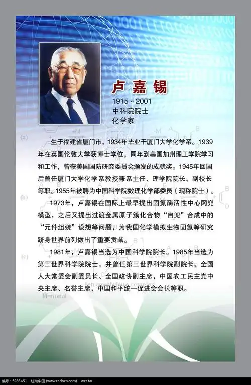 卢嘉锡人物简介展板设计