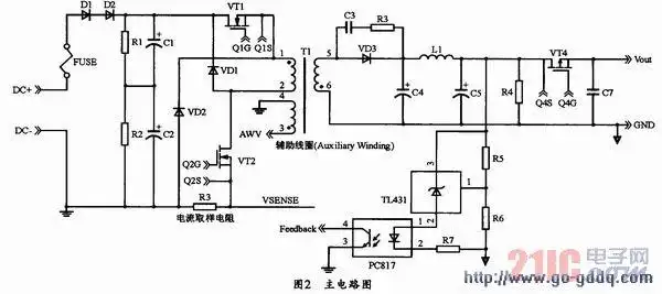 控制电路的设计  本设计采用sg6841高集成环保模式pwm控制器,该控制器