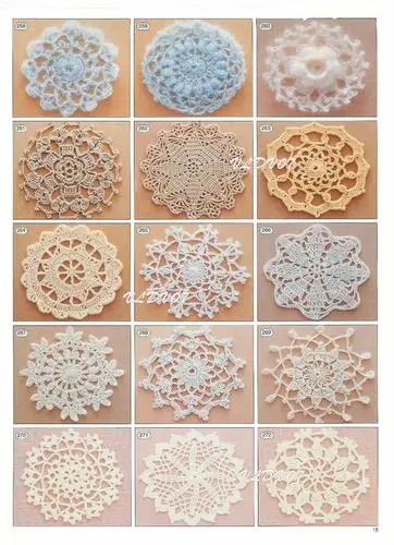 【转载】手钩花样 2180例