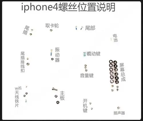 送螺丝刀 iphone5全套螺丝 4 4s 5 5s 苹果6代 6s 6plus整套螺丝