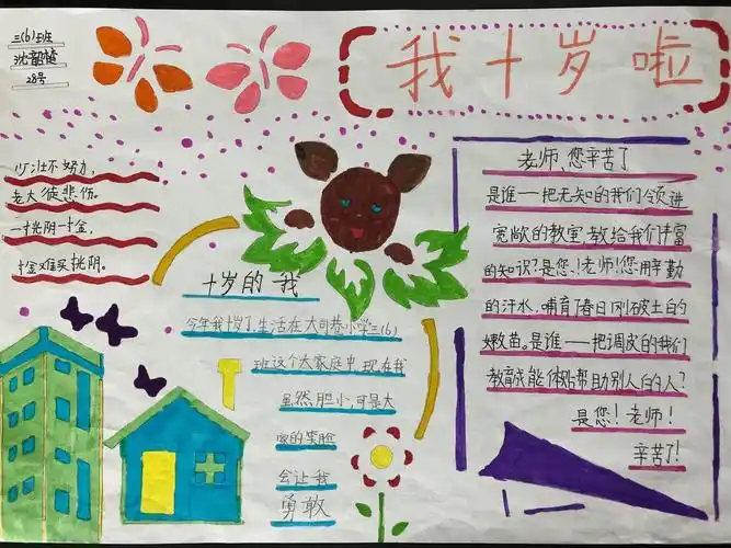 欢乐六一——"我十岁了"现场手抄报比赛