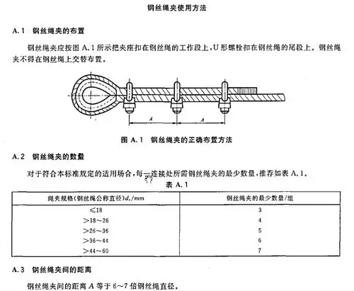 起重机钢丝绳端部绳夹固定连接时,绳夹间距不应小于钢丝绳直径8倍