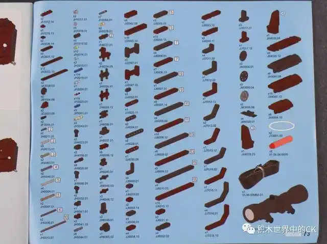 98k,我是绝对不会使用这贴纸的哈 没有步骤分包,而且大部分零件都是