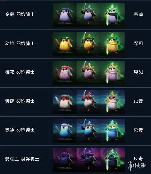 云顶之弈小小英雄皮肤怎么获得全小小英雄图鉴一览