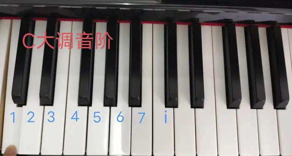 七个大调音阶钢琴图
