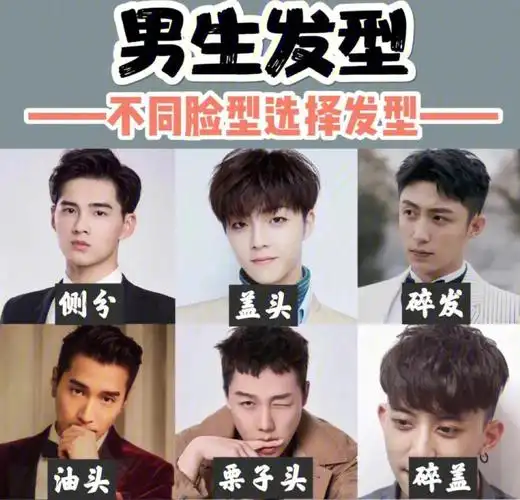 男士发型不同脸型选择的发型