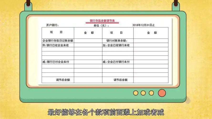 银行余额调节表-财经视频-搜狐视频
