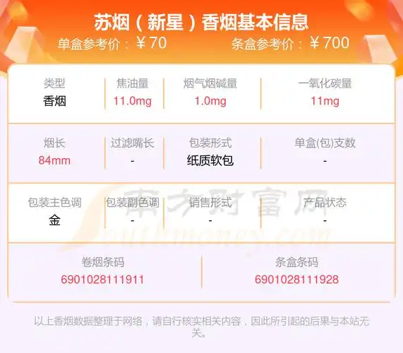 2023苏烟香烟价格表:六十到八十元的烟列表一览 - 择烟网