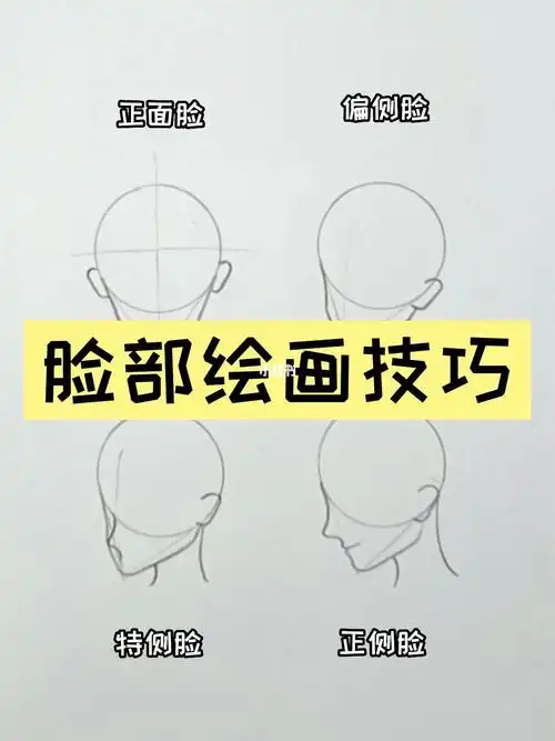 脸部绘画教程