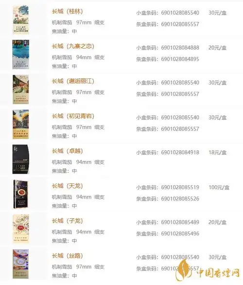 中华细支烟 20支 价格_30以下细支烟大全及价格表