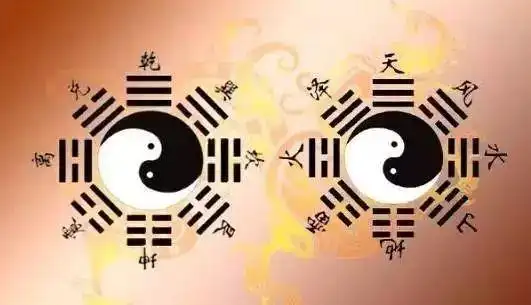 看懂八卦图晓阴阳乾坤