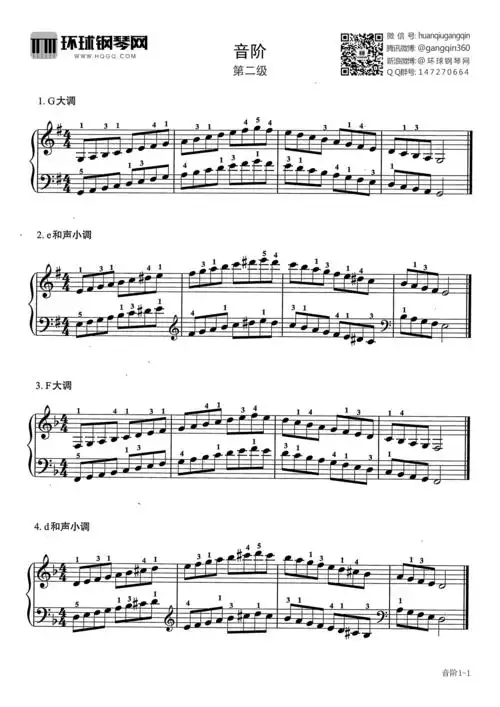 音阶(第二级)钢琴谱-环球钢琴网