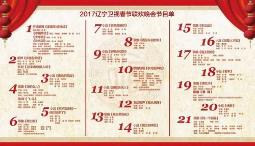 2017辽宁卫视春晚节目单