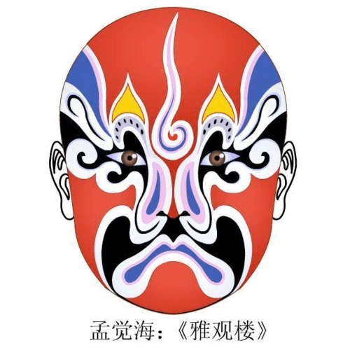 当前第19页) 你可能喜欢 中国京剧 京剧脸谱课件 国粹京剧 艺术赏析