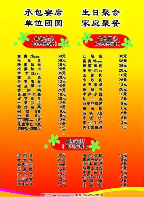 要的菜谱要根据各个地方的口味来定,比如在四川的农村,就以川菜为主