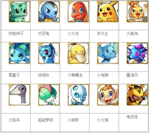 去吧皮卡丘五星精灵图鉴大全