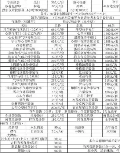 婚礼服务价目表