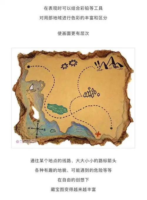 一张古老的藏宝图