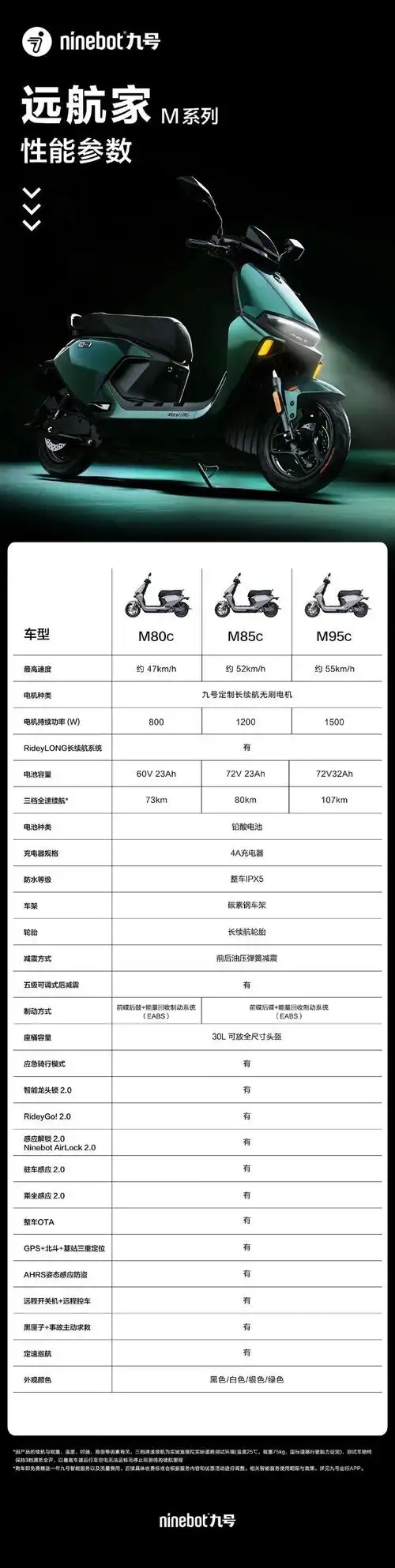 九号电动m95c买前必看,你关心的可能都在这里~|手机|电动车|续航能力
