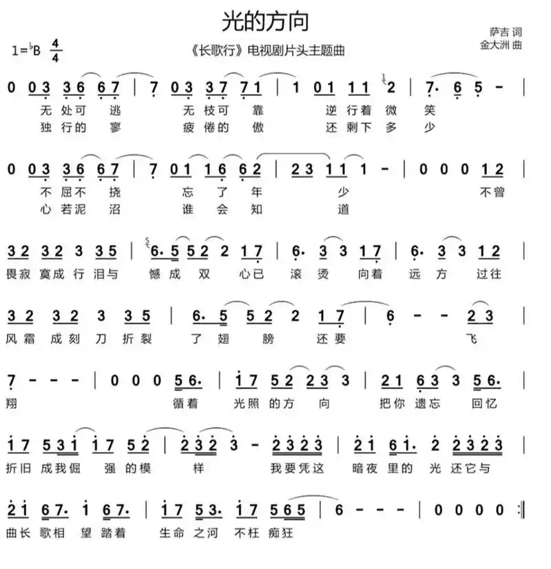 最近超流行歌曲简谱 真的咱也不敢问是不是真的抄袭了