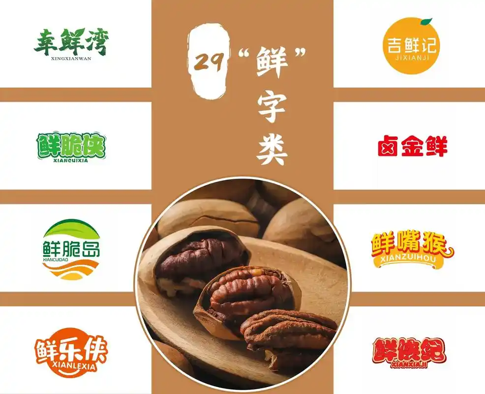 29类食品零食商标推荐.可做零食,牛奶,鸡蛋,鱼罐头,果蔬罐 - 抖音