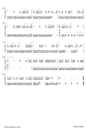 我们的爱-飞儿乐队双手简谱预览3