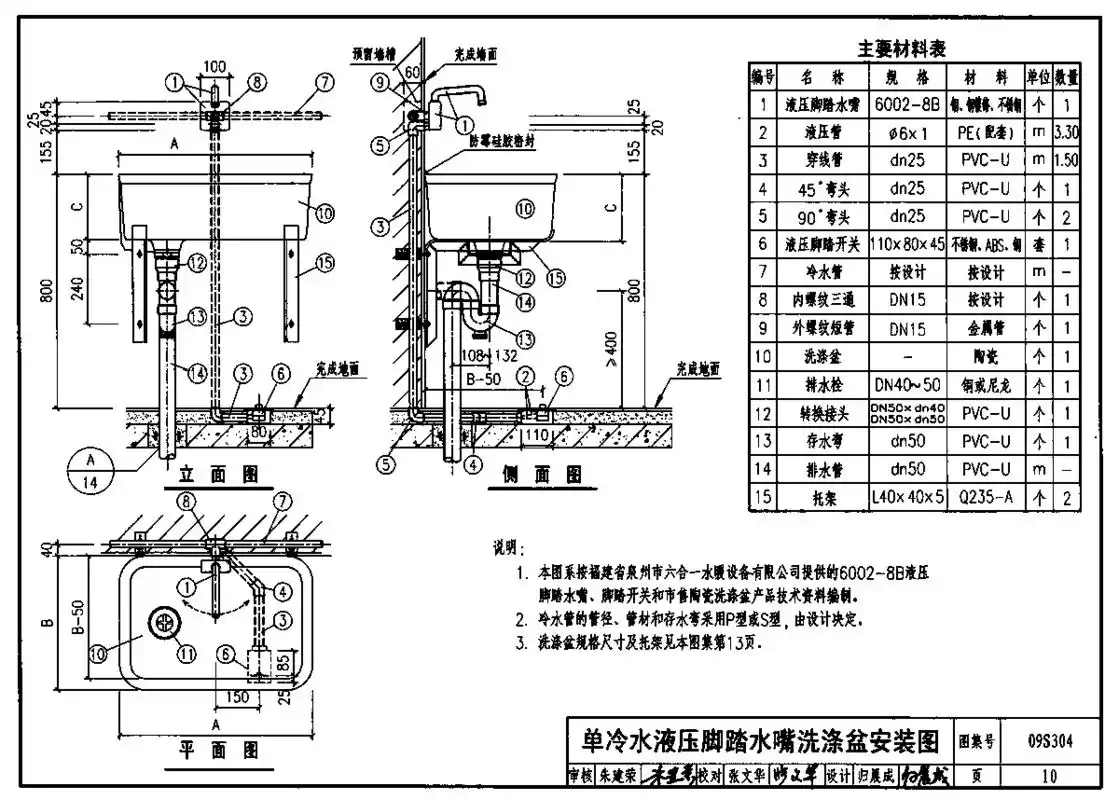 09s304 卫生设备安装图集-01