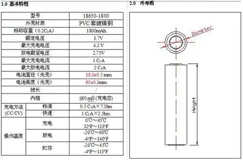 7v 圆柱形 锂电池 1800mah 移动电源专用电芯