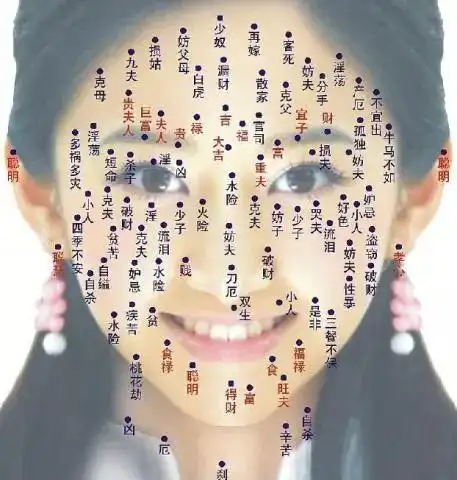 就说说梦露喜欢点的这两颗痣,左边一直被世人夸为 美人痣 ,实际上则是