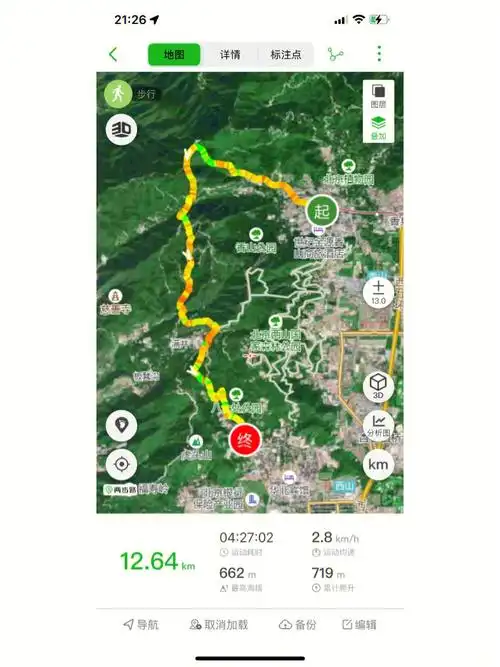 北京徒步经典路线香八拉