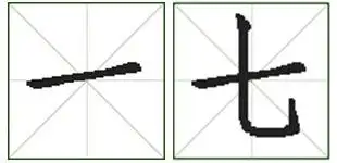 "七"笔画顺序田字格怎么写?"七"笔画顺序田字格如上图.