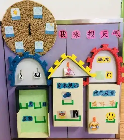 幼儿园天气预报墙教孩子认识天气会表达