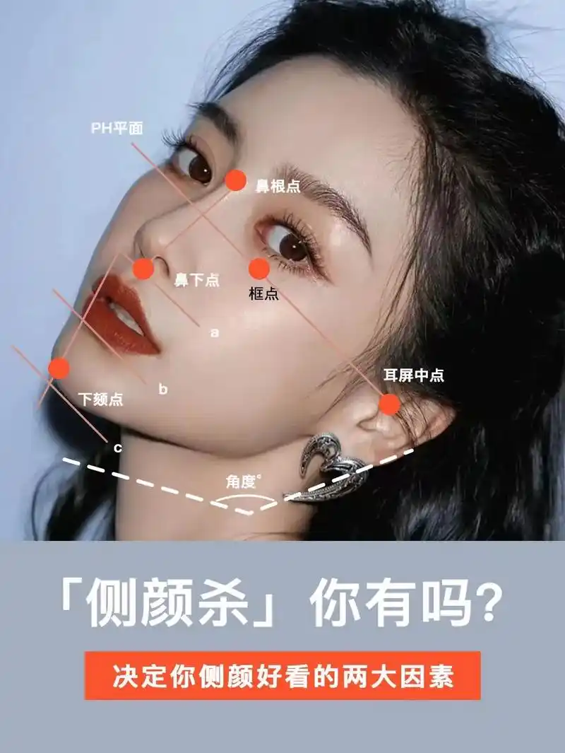 侧颜杀你有吗?侧脸才是考验美女的zui大标准,要成为 360 - 抖音
