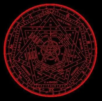 符咒!你曾经被这些符咒吓到过没有?