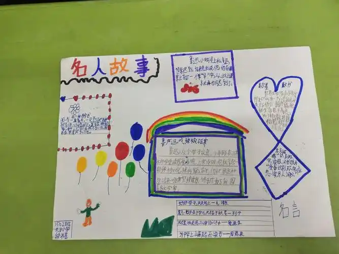 天台小学1502班名人成长故事手抄报