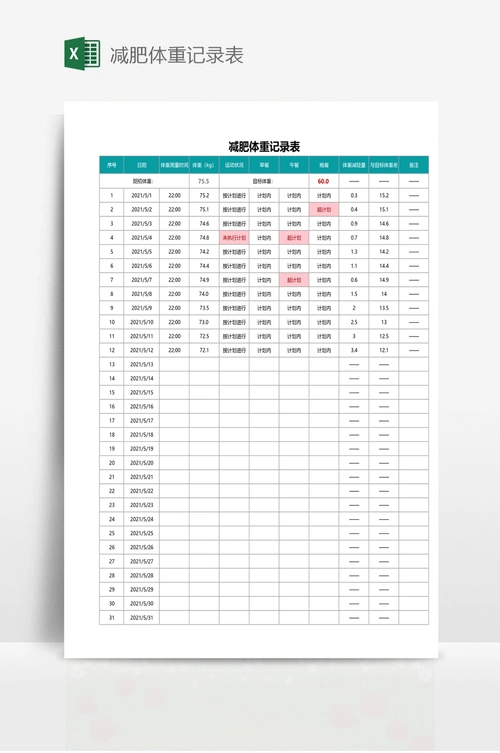 减肥体重记录表