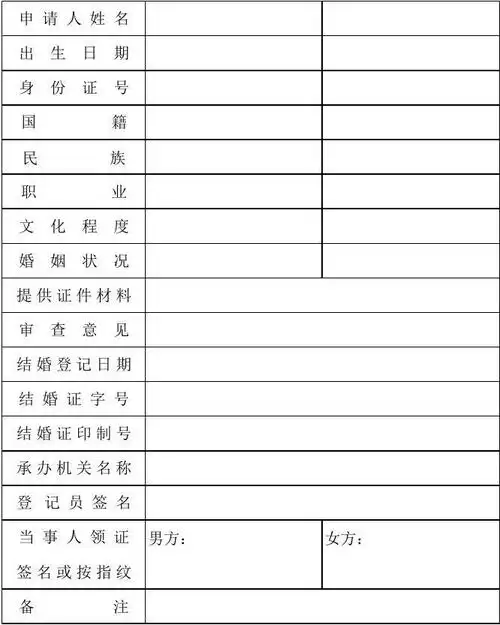 结婚登记审查处理表