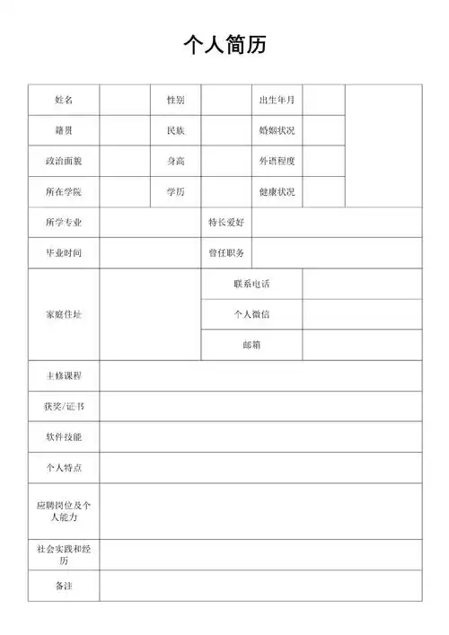 个人简历模板的制作应聘工作前必备技能