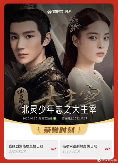 王源主要作品成就96:主要电影作品:-《1921》2021年07月01日上映