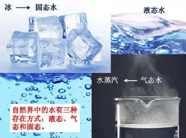 马里亚纳海沟有多奇妙深达1万米水处于这一深度还是液态吗