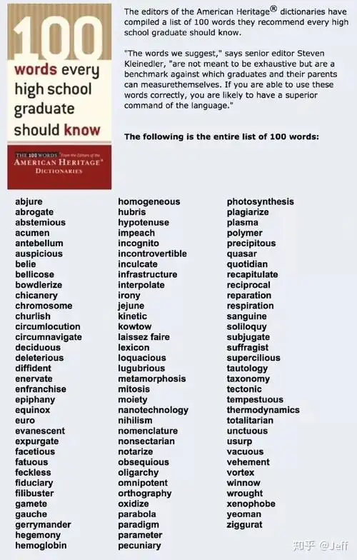 美国高中毕业生应该学会的100个英语单词 (1-10)