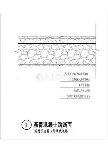 收集的十几种道路断面做法cad详图