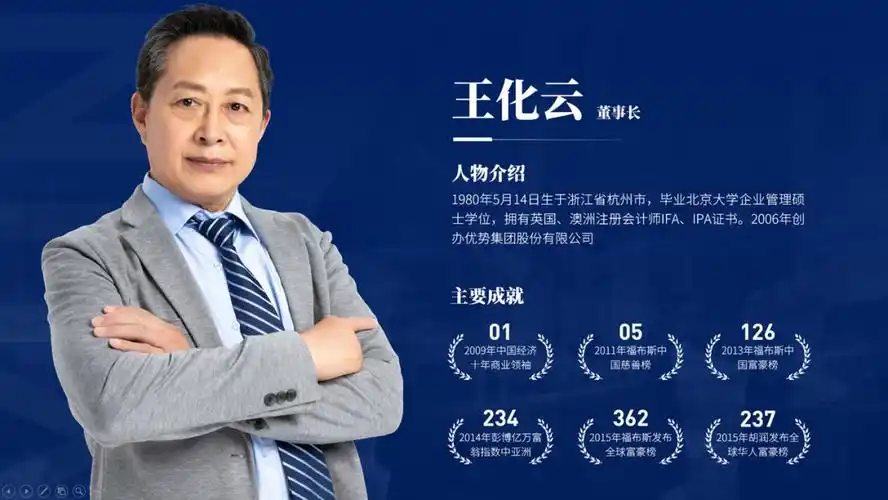 人物介绍ppt怎么制作(附免费教程模板) - 省心文案网