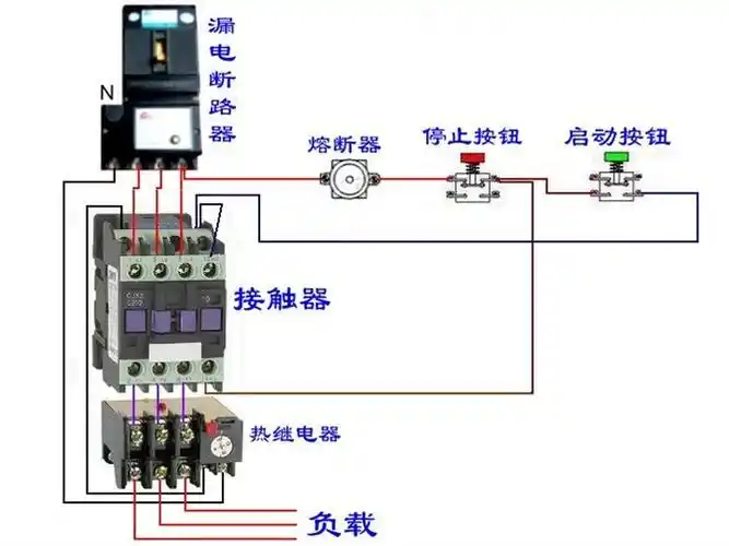 plc控制柜中断路器接触器11种接法