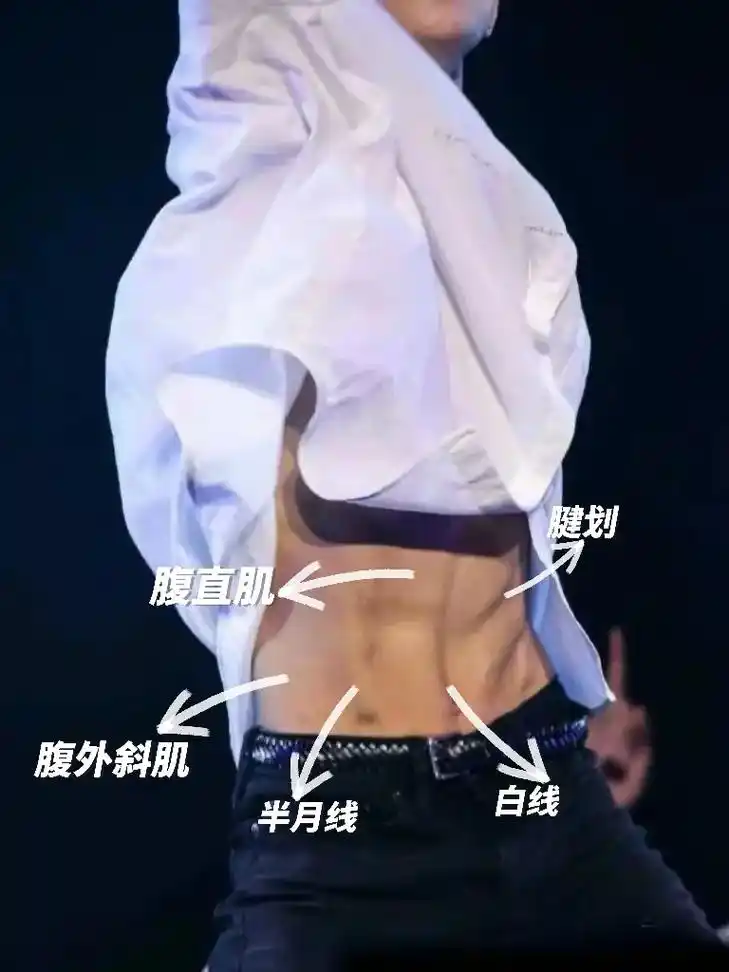 易烊千玺#医学生