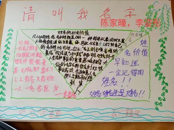 四年级我的名字手抄报四年级手抄报