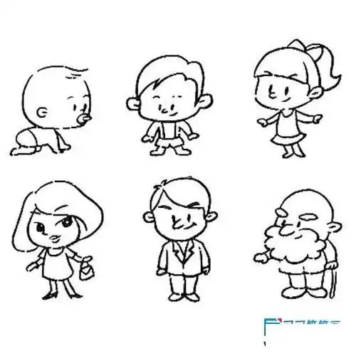 不同年龄人物简笔画